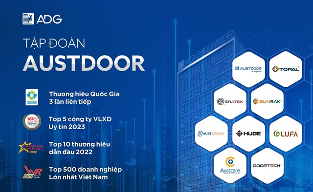 Tập đo&agrave;n Austdoor &ndash; 20 năm &ndash; Ti&ecirc;n phong chuyển đổi