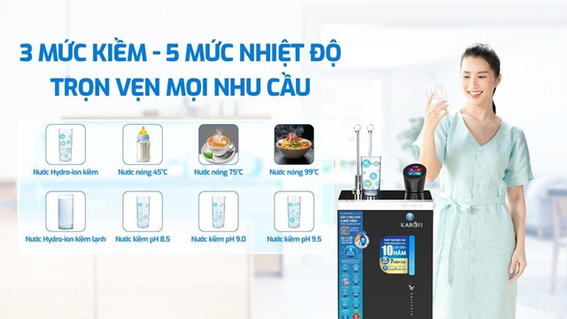 Xu hướng mua m&#225;y lọc nước Karofi Hydro-ion kiềm l&#224;m qu&#224; tặng l&#234;n ng&#244;i dịp Tết 2025 - Ảnh 2