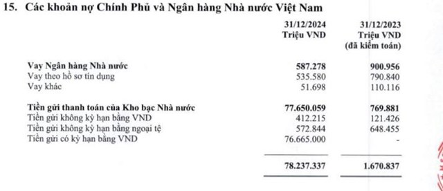 NHNN c&#244;ng bố kết luận thanh tra đối với Vietcombank (VCB) chi nh&#225;nh Ph&#250; Nhuận - Ảnh 2