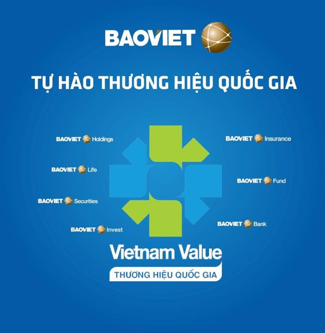 Bảo Việt - Thương hiệu bảo hiểm duy nhất được vinh danh Thương hiệu quốc gia (Vietnam Value) - Ảnh 4