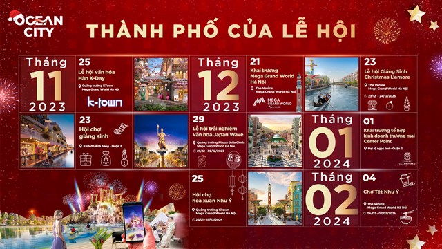 Chuỗi hoạt động lễ hội cuối năm tại Mega Grand World v&agrave; Ocean City